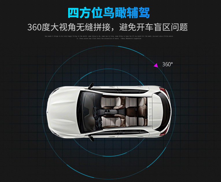 360°車(chē)載環(huán)視系統(tǒng)：為駕駛安全加一道守護(hù)屏障